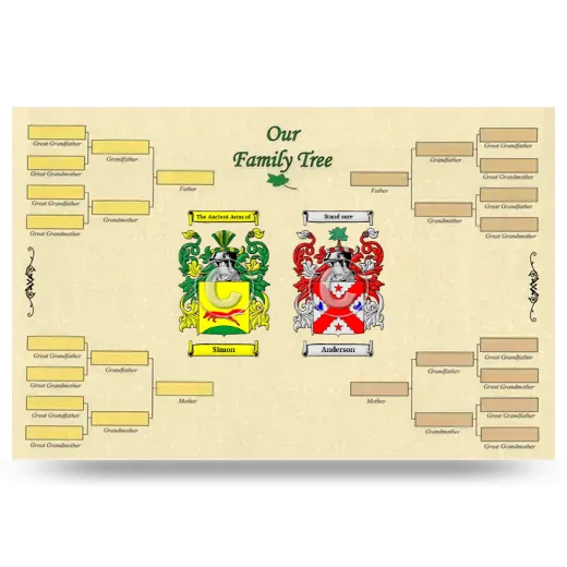 Record Your Own Family Tree