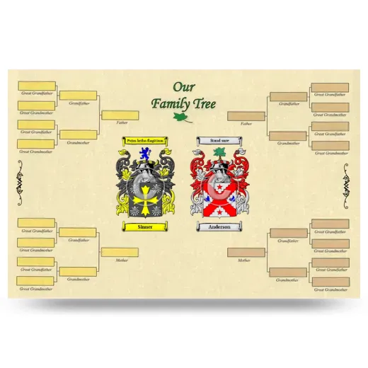 Record Your Own Family Tree