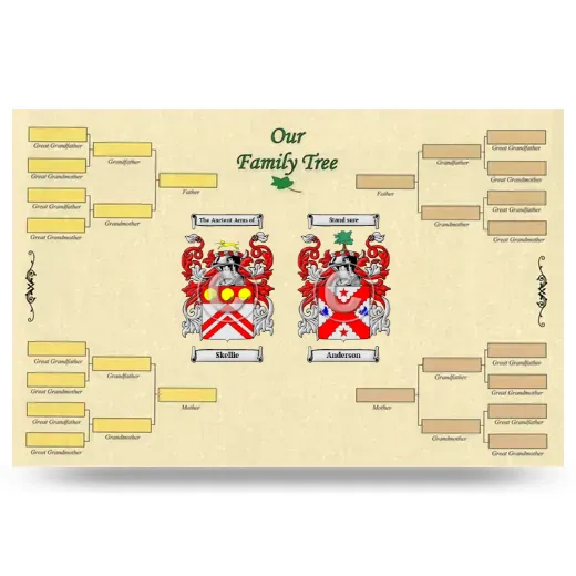 Record Your Own Family Tree