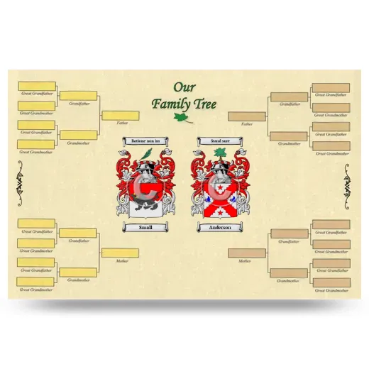 Record Your Own Family Tree