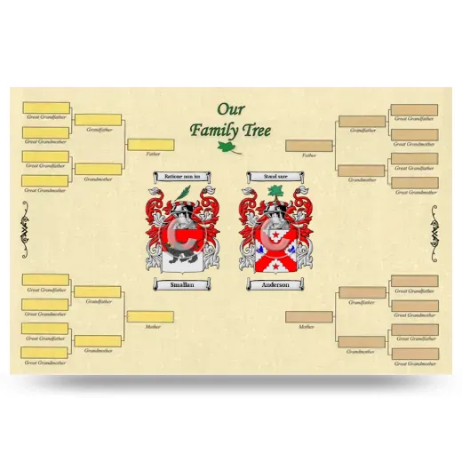 Record Your Own Family Tree