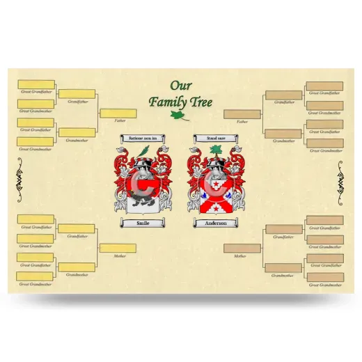 Record Your Own Family Tree