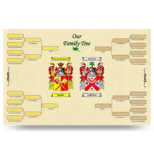 Record Your Own Family Tree