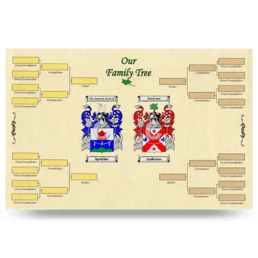Record Your Own Family Tree