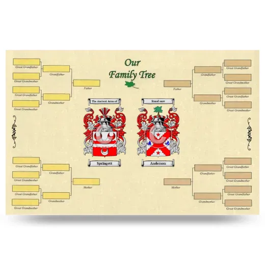 Record Your Own Family Tree