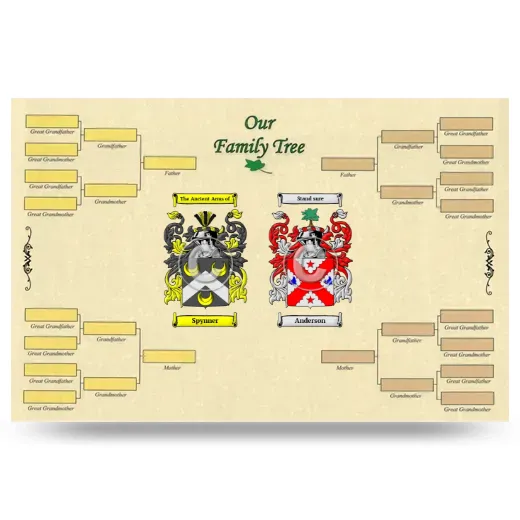 Record Your Own Family Tree