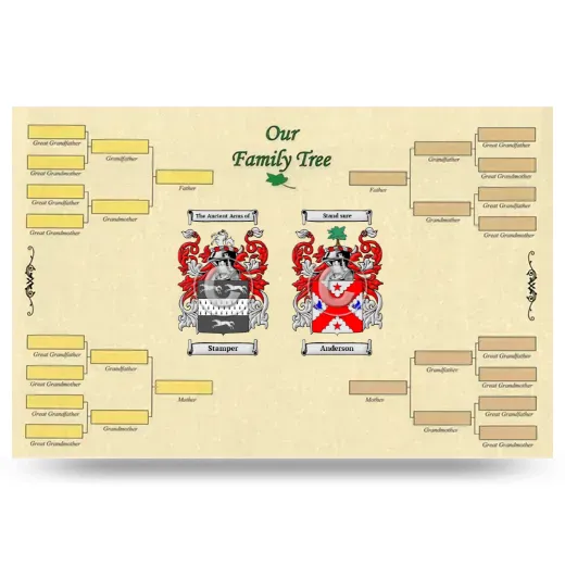 Record Your Own Family Tree