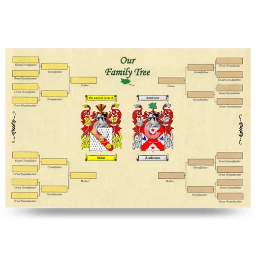 Record Your Own Family Tree