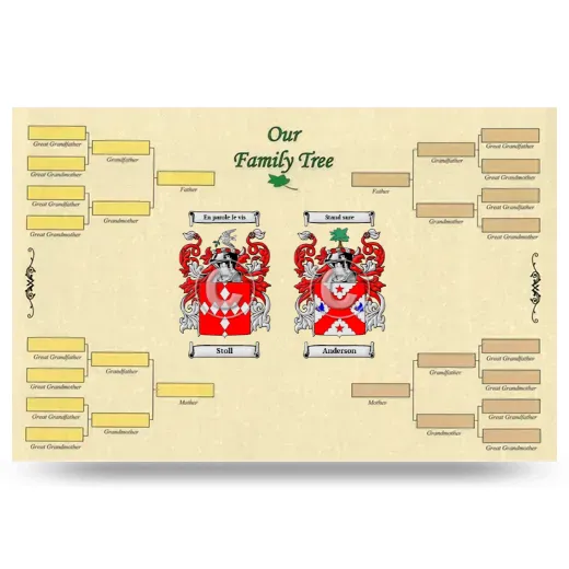 Record Your Own Family Tree