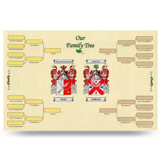 Record Your Own Family Tree