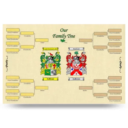 Record Your Own Family Tree