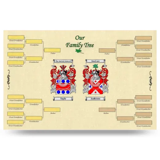 Record Your Own Family Tree