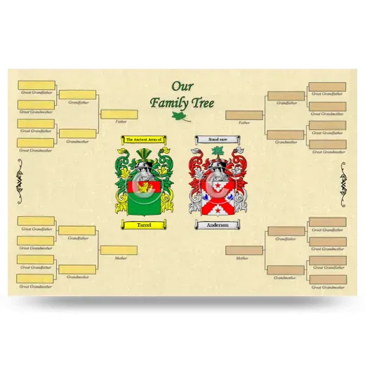 Record Your Own Family Tree