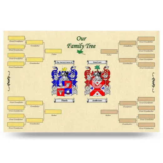 Record Your Own Family Tree