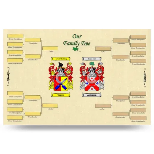 Record Your Own Family Tree