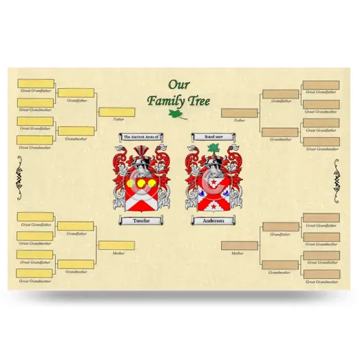 Record Your Own Family Tree