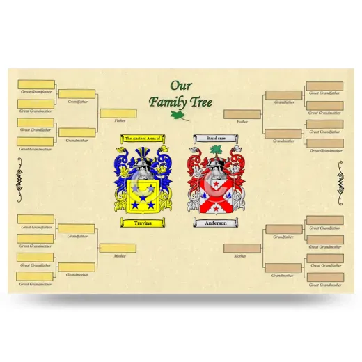 Record Your Own Family Tree