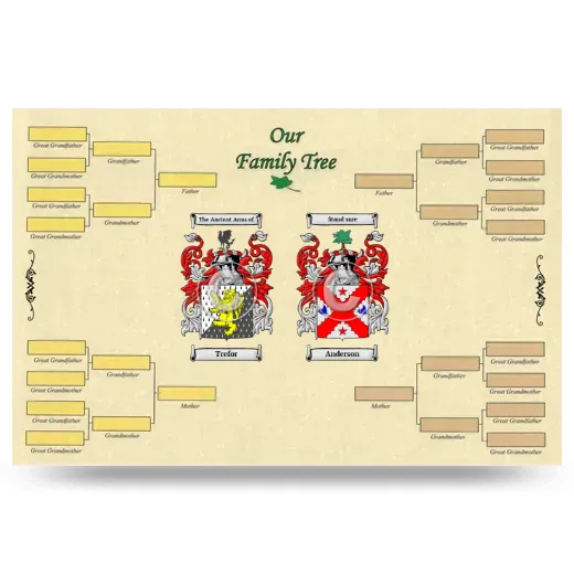 Record Your Own Family Tree