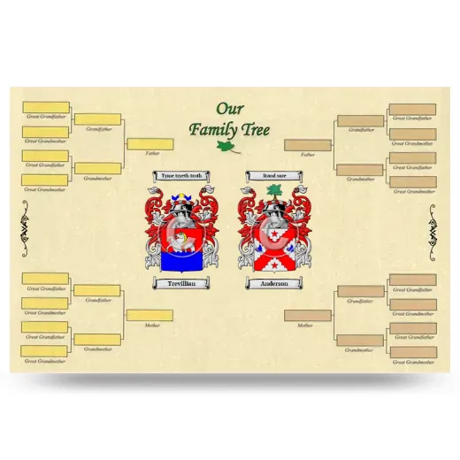 Record Your Own Family Tree