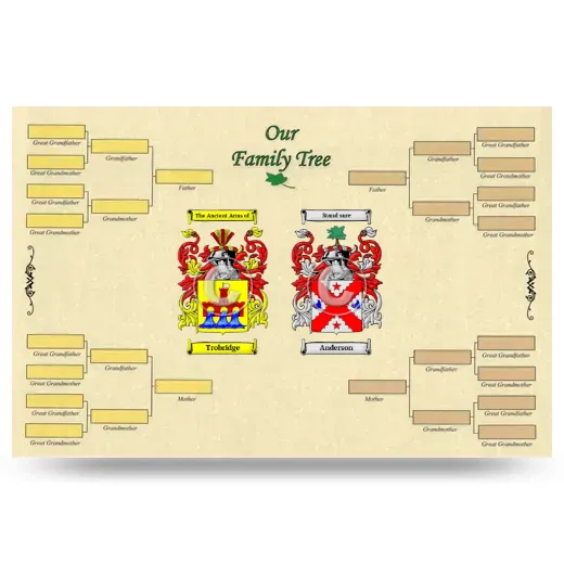 Record Your Own Family Tree