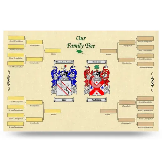 Record Your Own Family Tree