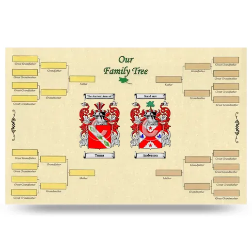 Record Your Own Family Tree