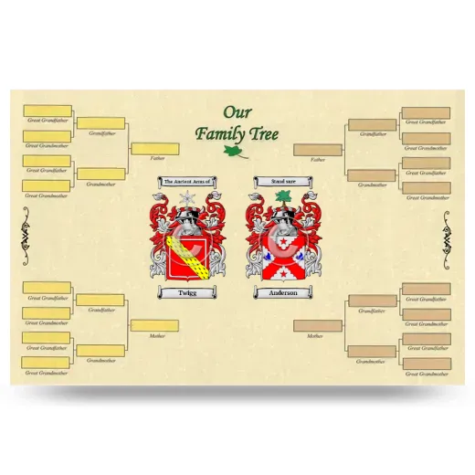 Record Your Own Family Tree