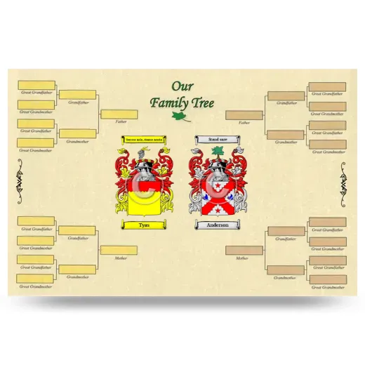 Record Your Own Family Tree