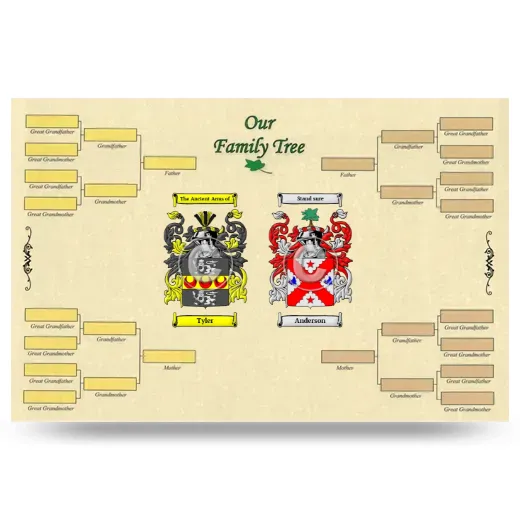 Record Your Own Family Tree