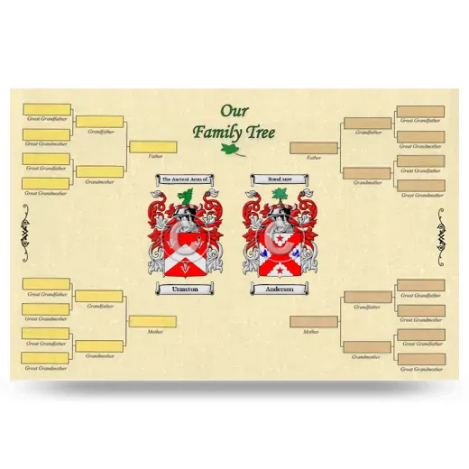 Record Your Own Family Tree
