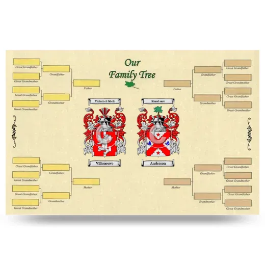 Record Your Own Family Tree