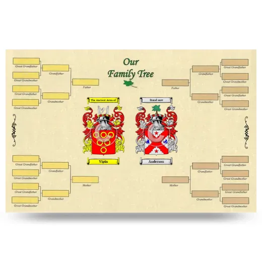 Record Your Own Family Tree