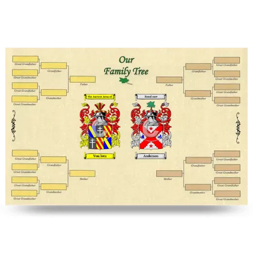 Record Your Own Family Tree