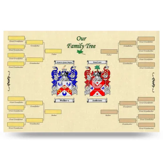 Record Your Own Family Tree