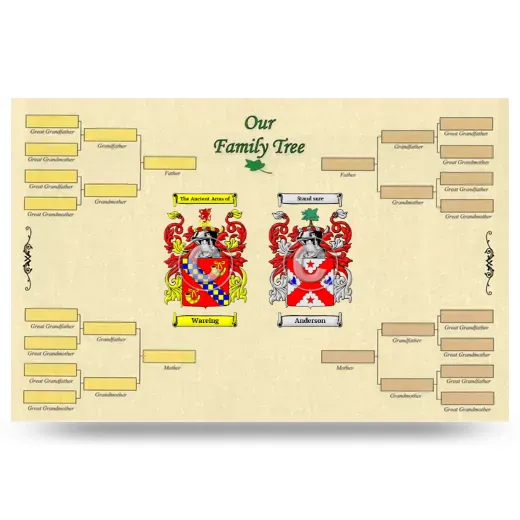 Record Your Own Family Tree