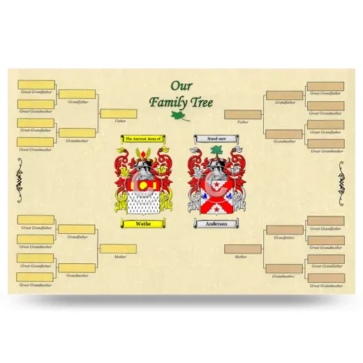 Record Your Own Family Tree