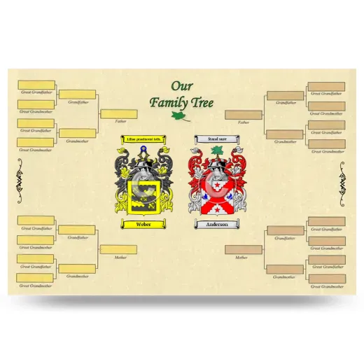 Record Your Own Family Tree