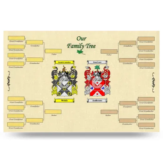 Record Your Own Family Tree