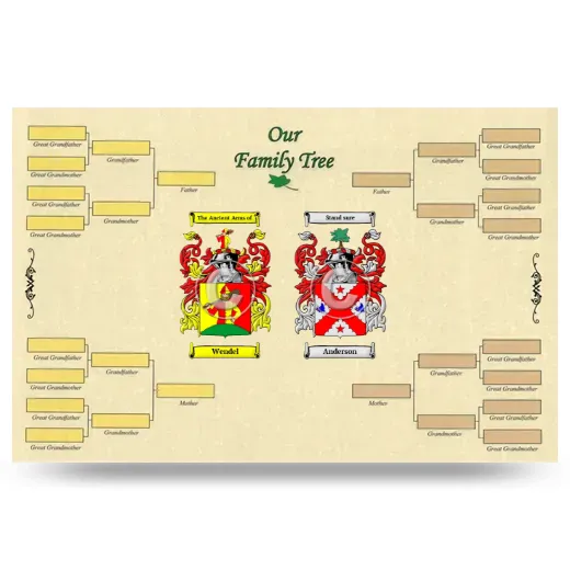 Record Your Own Family Tree
