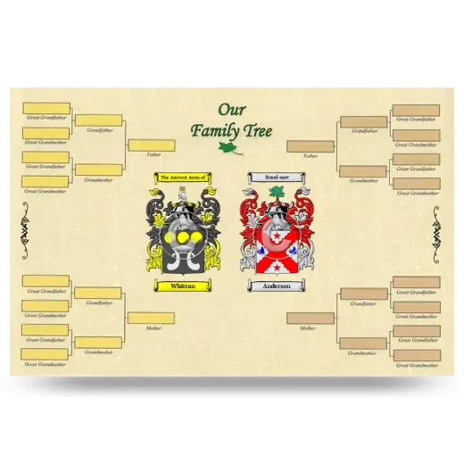 Record Your Own Family Tree