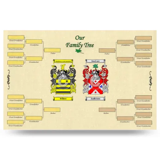 Record Your Own Family Tree