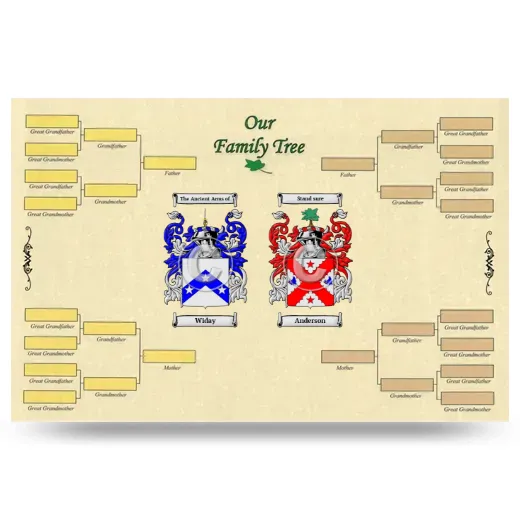 Record Your Own Family Tree