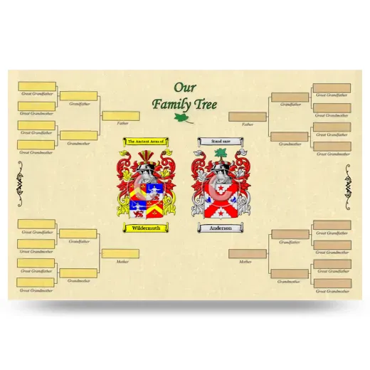 Record Your Own Family Tree