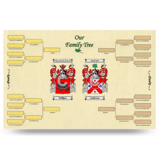 Record Your Own Family Tree