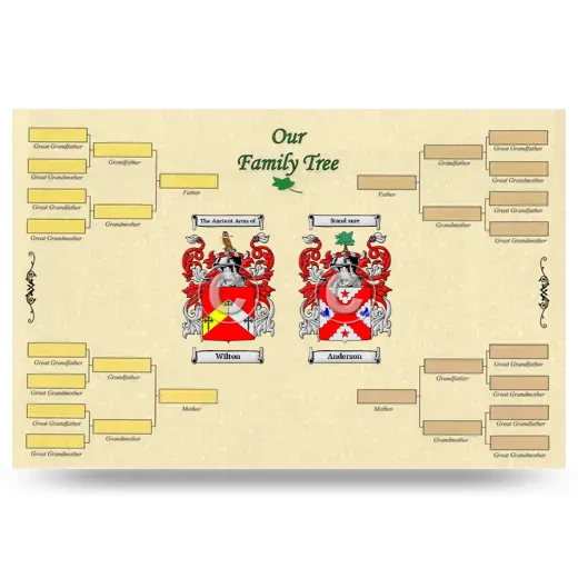 Record Your Own Family Tree