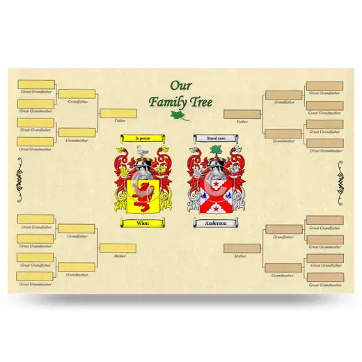 Record Your Own Family Tree