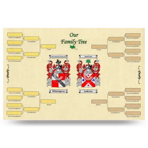Record Your Own Family Tree