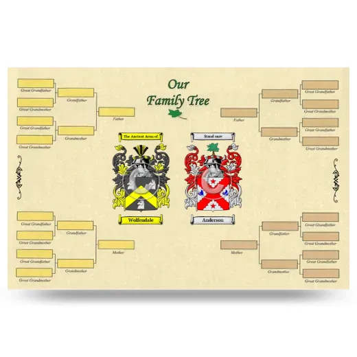 Record Your Own Family Tree