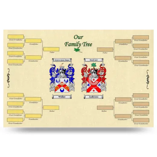 Record Your Own Family Tree