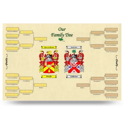 Record Your Own Family Tree